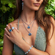 Sterling Silver Labradorite & Rainbow Moonstone Jewelry